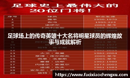 足球场上的传奇英雄十大名将明星球员的辉煌故事与成就解析